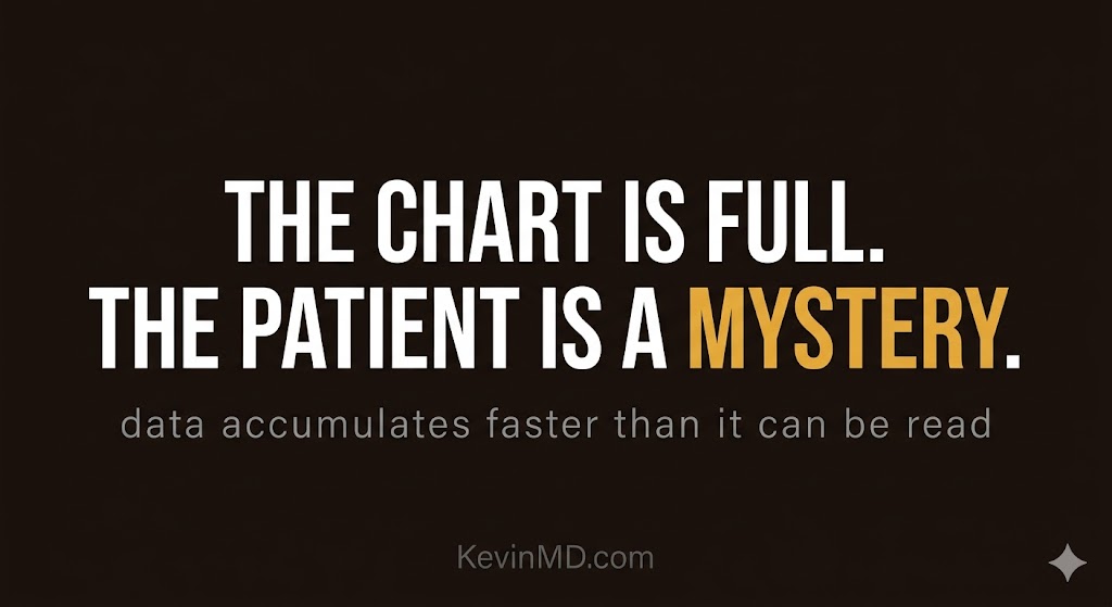 Severe note bloat is fueling dangerous physician burnout