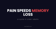 Pain speeds memory loss: a cycle in older adults
