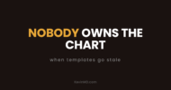 Nobody owns the chart: when templates go stale