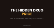 The hidden drug price: the middlemen behind prescriptions